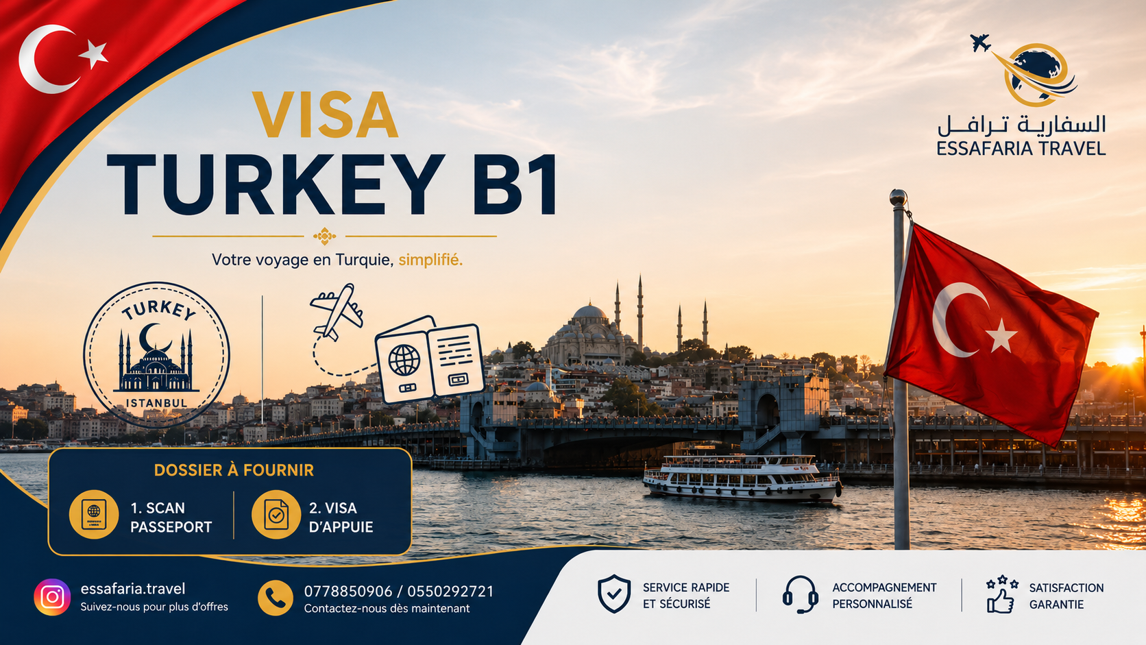 Turquie